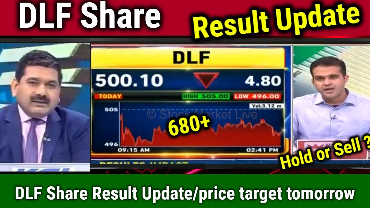 DLF Share Result Update/dlf share news today,dlf share price target tomorrow,dlf share analysis,