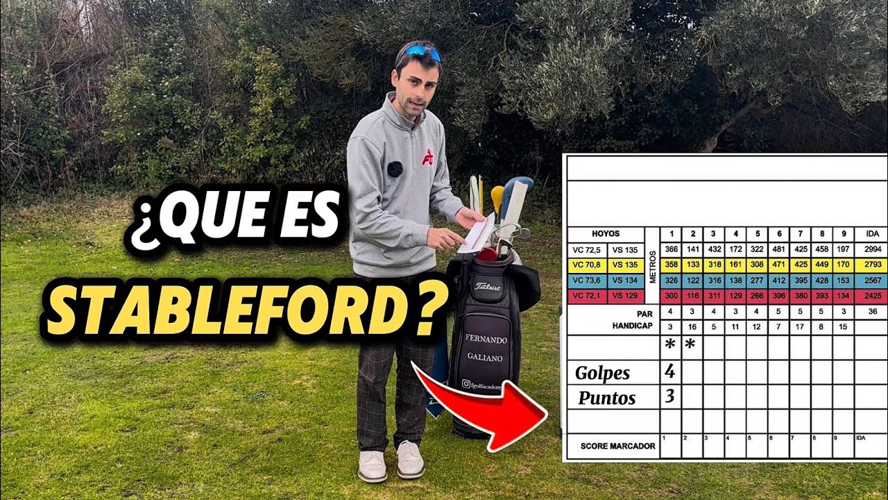 Cómo se cuentan los PUNTOS STABLEFORD en GOLF 