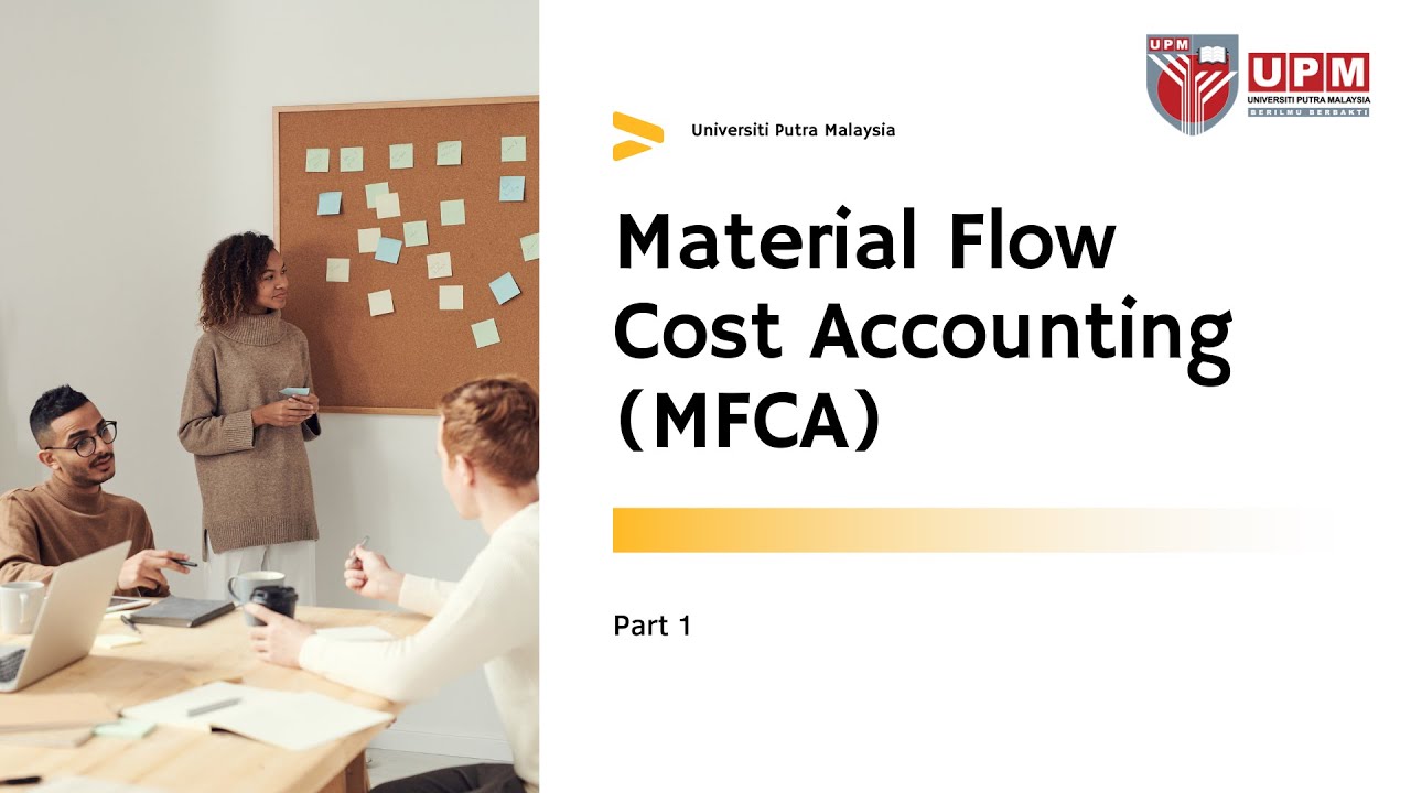 Material Flow Cost Accounting Pt1