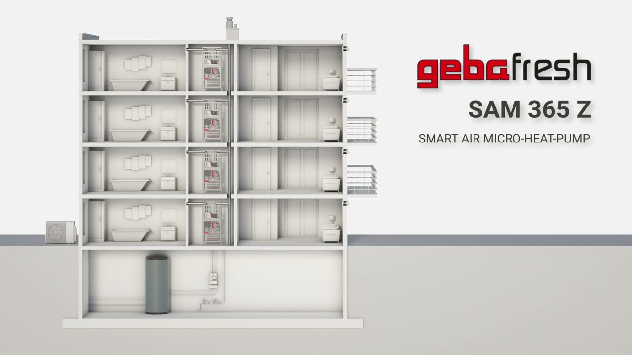 gebafresh SAM365 zentral - smarte Wärmeversorgung für den Geschosswohnungsbau