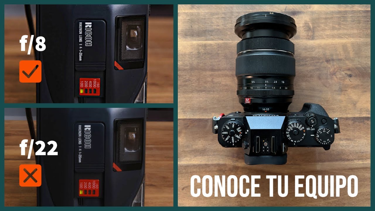 CONOCE mejor tu OBJETIVO con esta PRUEBA