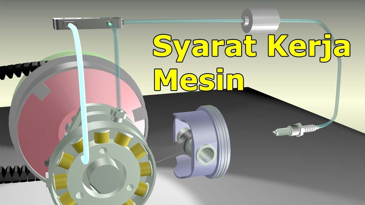 Dasar Kerja Mesin