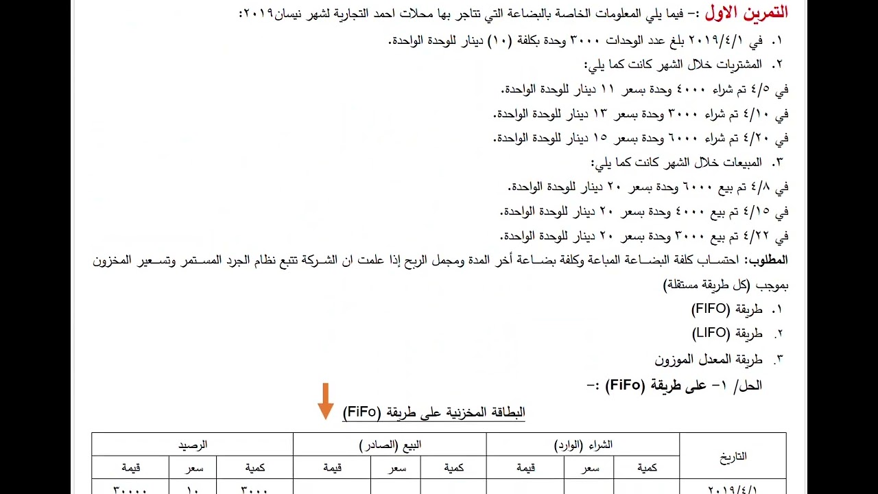 المحاسبة المالية ( المتوسطة) المخزون السلعي /  التمرين الاول / طريقة LIFO