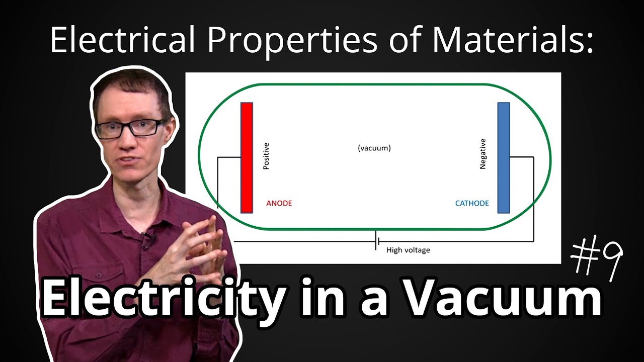 Electricity in a Vacuum (Electrical Properties of Materials #9)