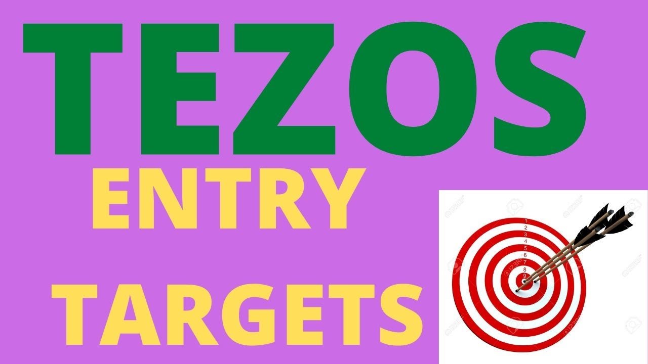 TEZOS XTZ entry targets💲💲💲[potential dips]