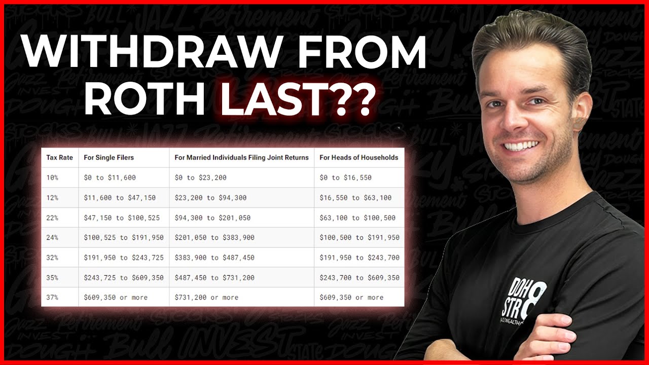 Where Should You Pull Funds From First In Retirement? 🤔