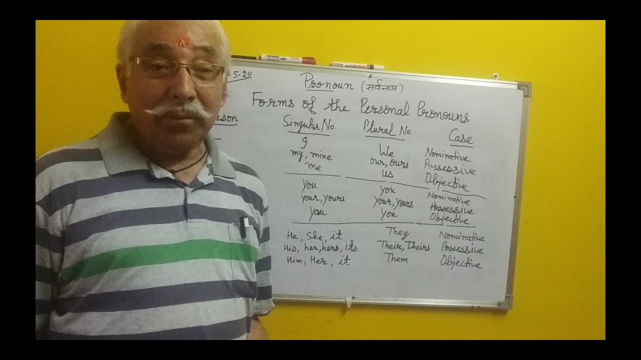 #PRONOUN #KindsofPronoun #PersonalPronoun #Englishlearning