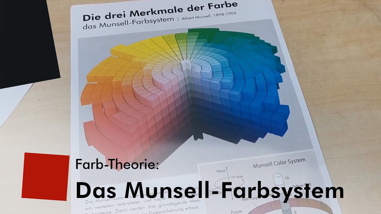 Farbtheorie: Das Munsell-Farbsystem
