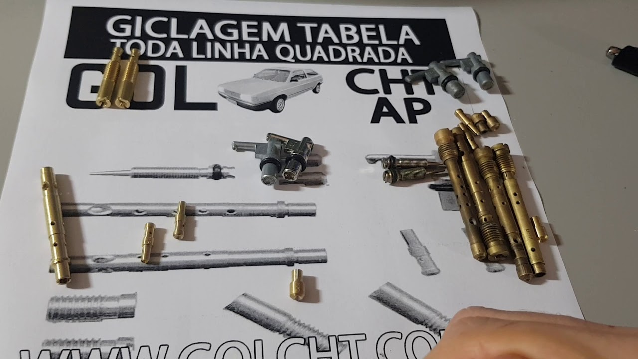 Escolha Gicles Gol Quadrado CHT