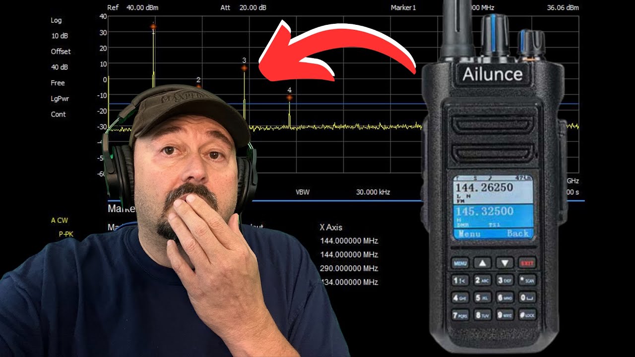 Ailunce HD2 DMR Radio: Spectral Purity Test