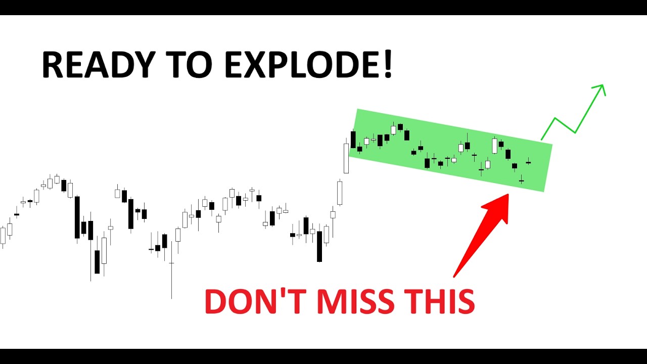 Technical Analysis of Stocks: SPY / QQQ / NVDA / TSLA / AMD / PLTR / SNDK / IREN