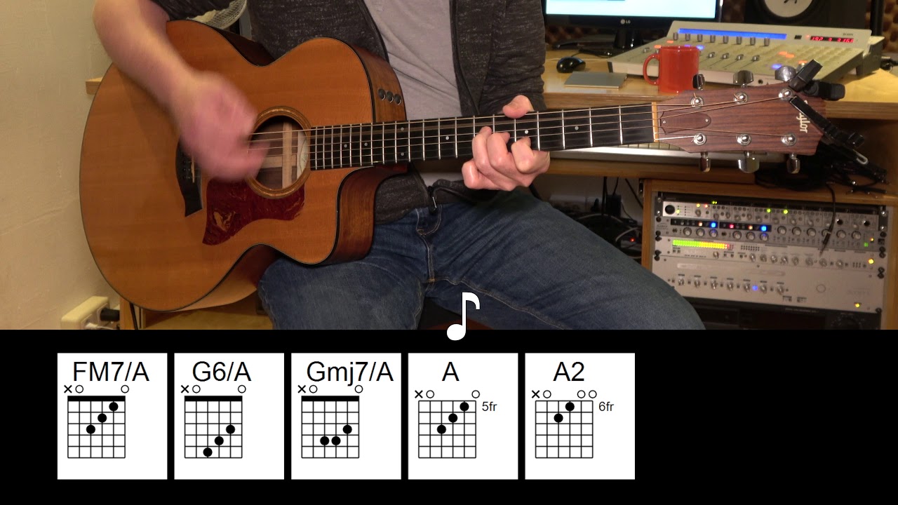 Jeremy - Acoustic Guitar - Pearl Jam - Original Vocal Track - Chords