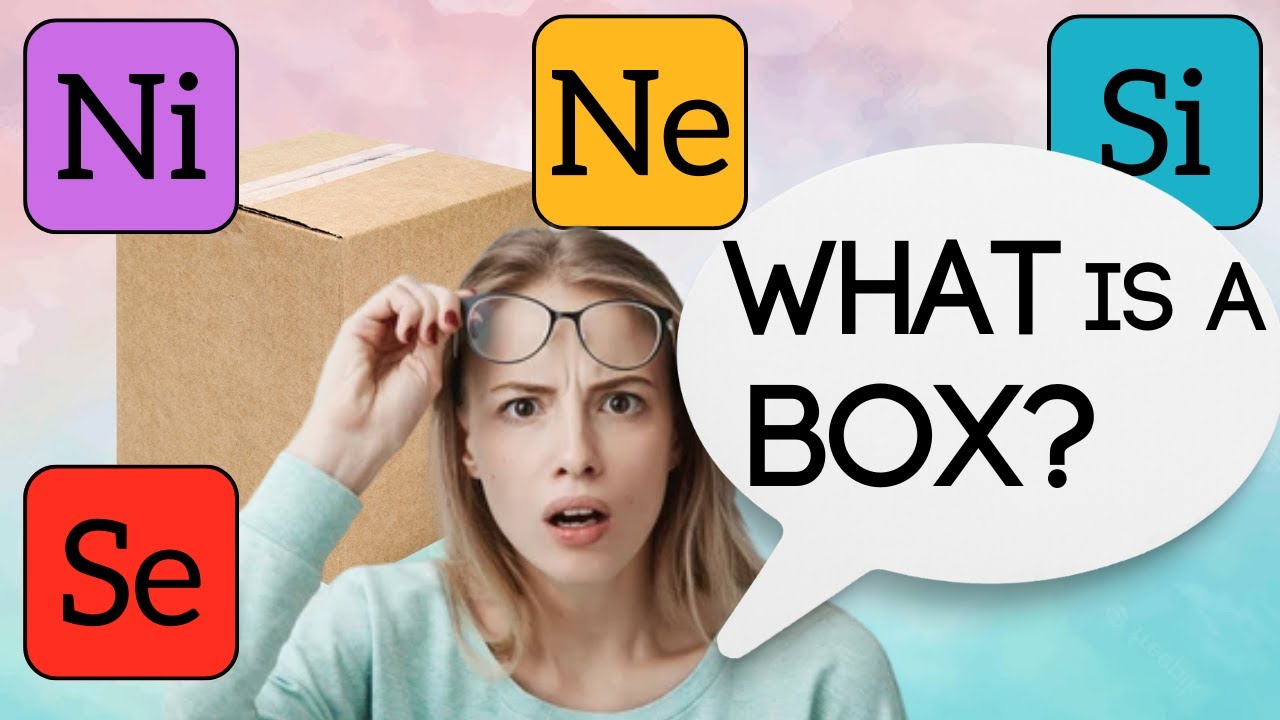 How the 16 Personalities View a Box Differently | Perceiving Functions (Ni, Ne, Se, Si) Comparison
