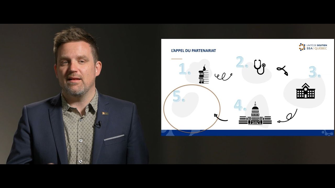 De la m&eacute;decine au syst&egrave;me de sant&eacute; apprenant: le parcours de Dr Antoine Groulx