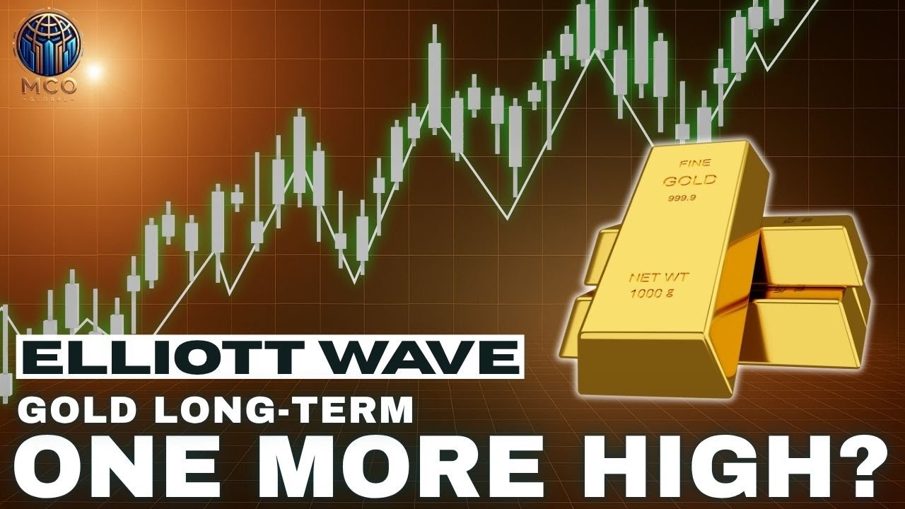 Gold Price Outlook: What the Chart Structure Suggests Next