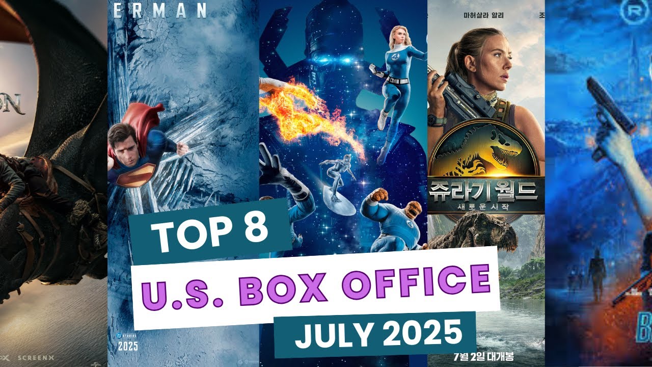 Top U.S. Box Office Movies &ndash; July 2025 | Biggest Hits & Shocking Flops