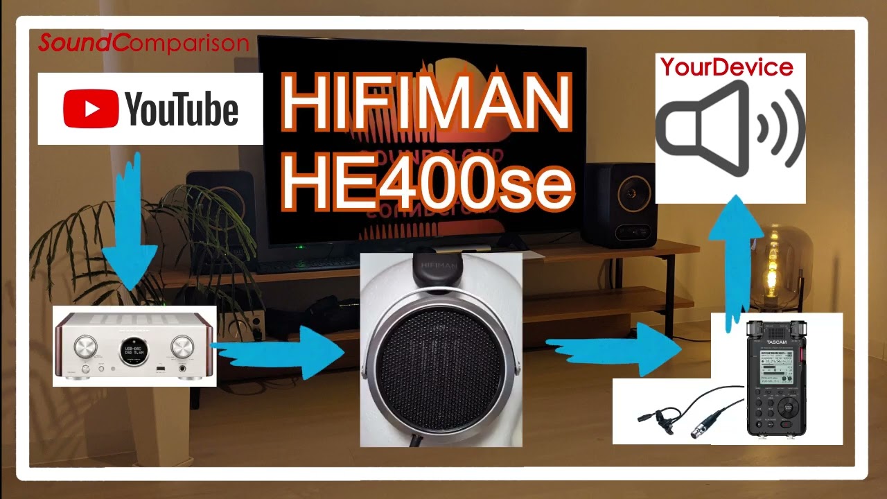HIFIMAN HE400se vs Sound Source(emma wallace)[Chinese headphones Sound Comparison]