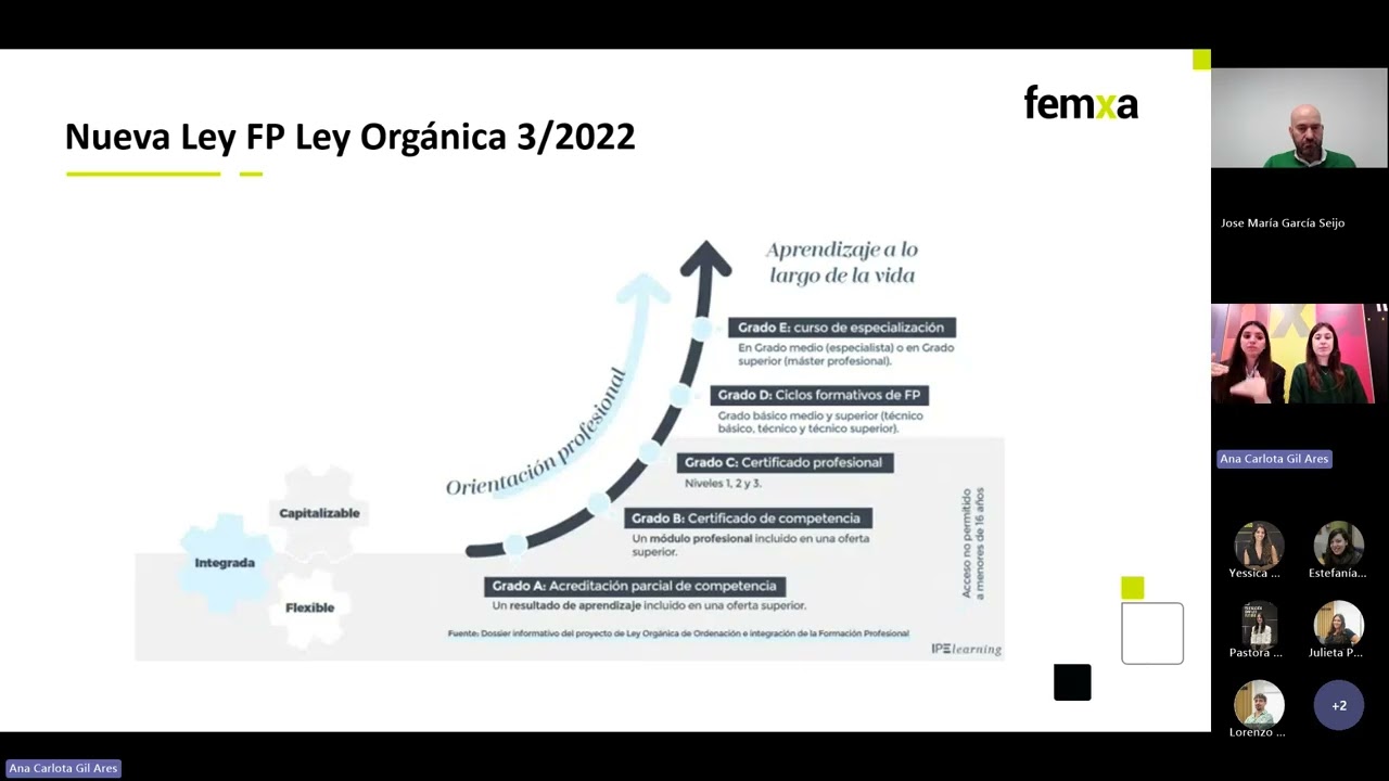 Webinar: 