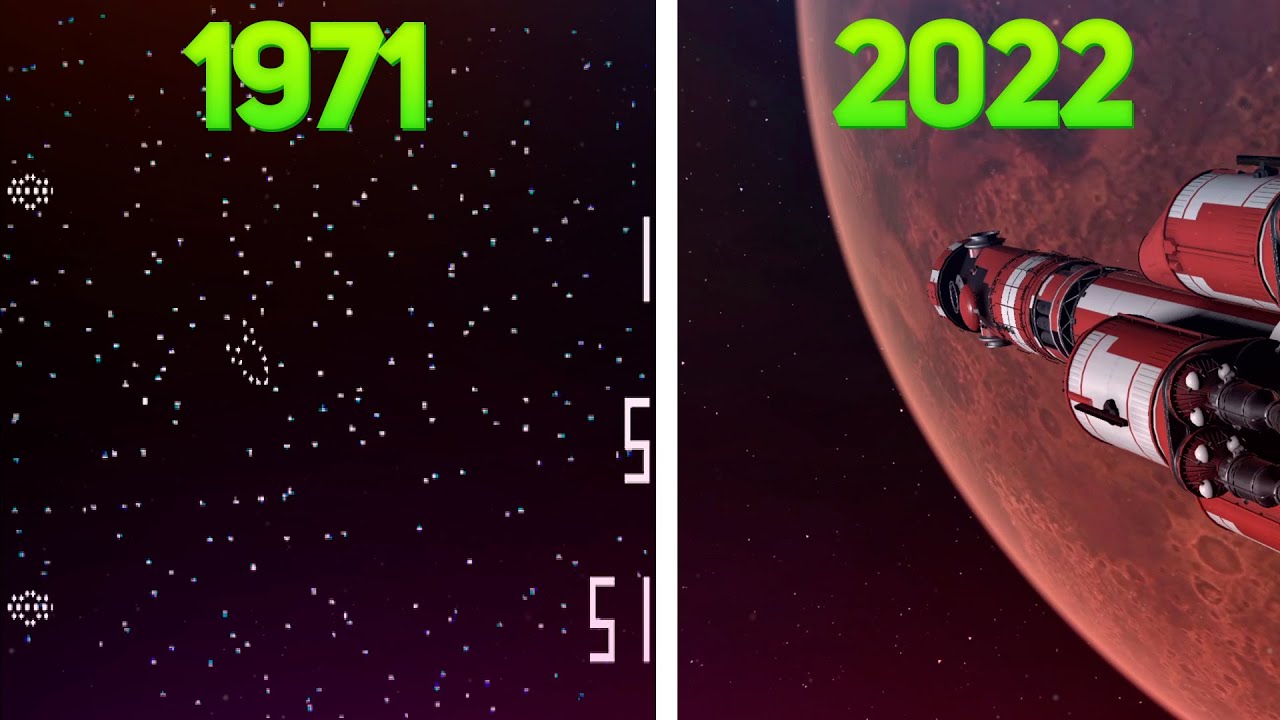 Evolution of Cosmos Games 1971-2022