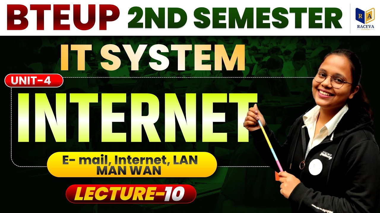 IT System | INTERNET ( E- mail, Internet, LAN MAN WAN ) Chapter-4 | Bteup-4th Semester | Lec10
