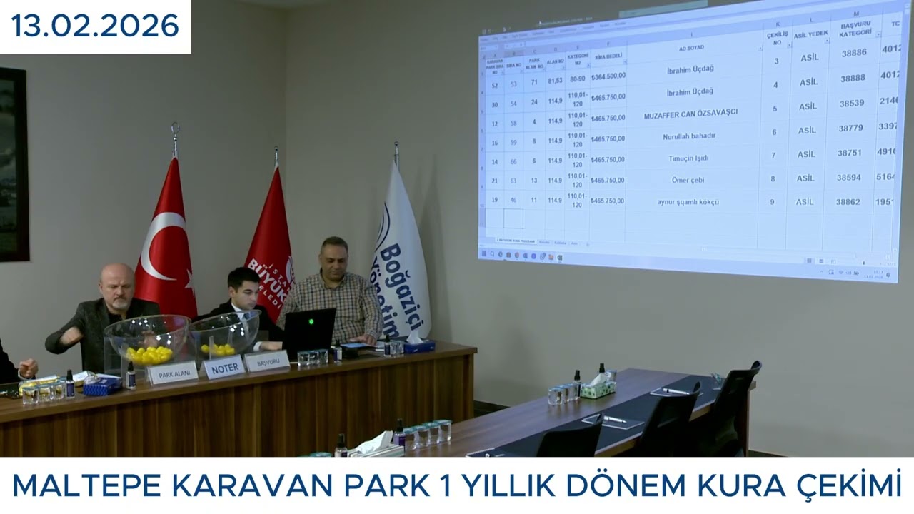 Maltepe Karavan Park 1 Yıllık Dönem Kura Çekimi | 13.02.2026