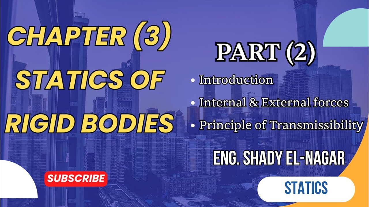 Statics| Chapter 3-2: Simplifying Force Systems and Moments.