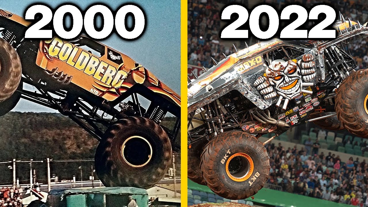 Monster Jam: Эволюция Тома Минтса