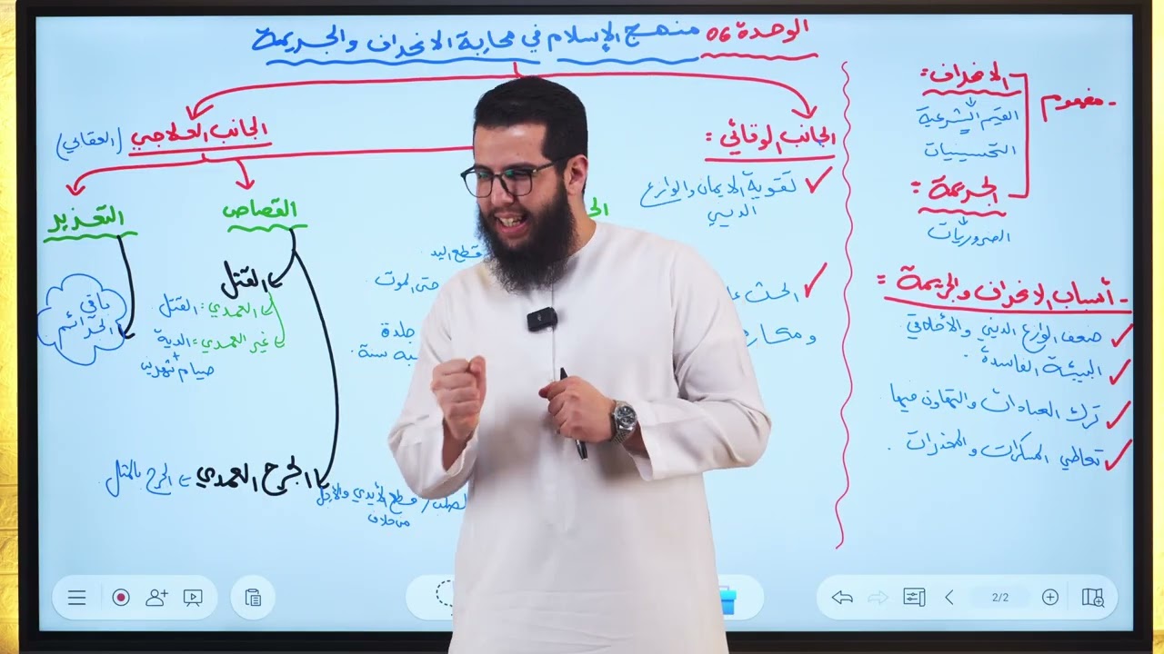 شريعة| الوحدة 06🔥منهج الإسلام في محاربة الانحراف والجريمة بأبسط طريقة