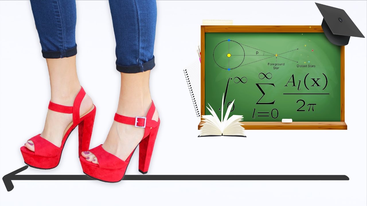 Cómo Caminar Con Tacones Altos 👠 Tips y Trucos 🦄 Bessy Dressy