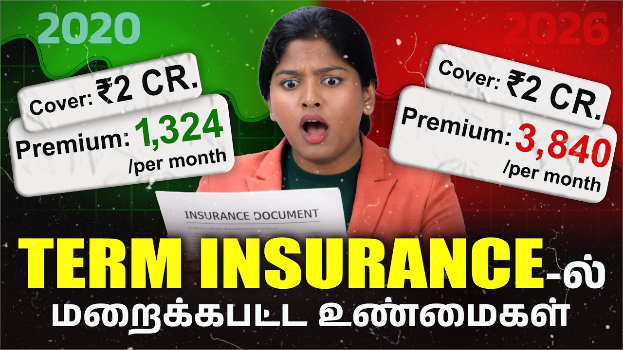 99% of People Doing This Mistake While Taking Term Insurance😱How to Choose the Right Term Insurance