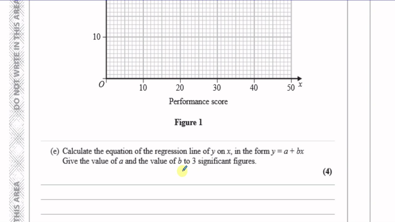 WST01/01 (Edexcel) IAL S1 January 2021 IAL Q5 Correlation & Regression