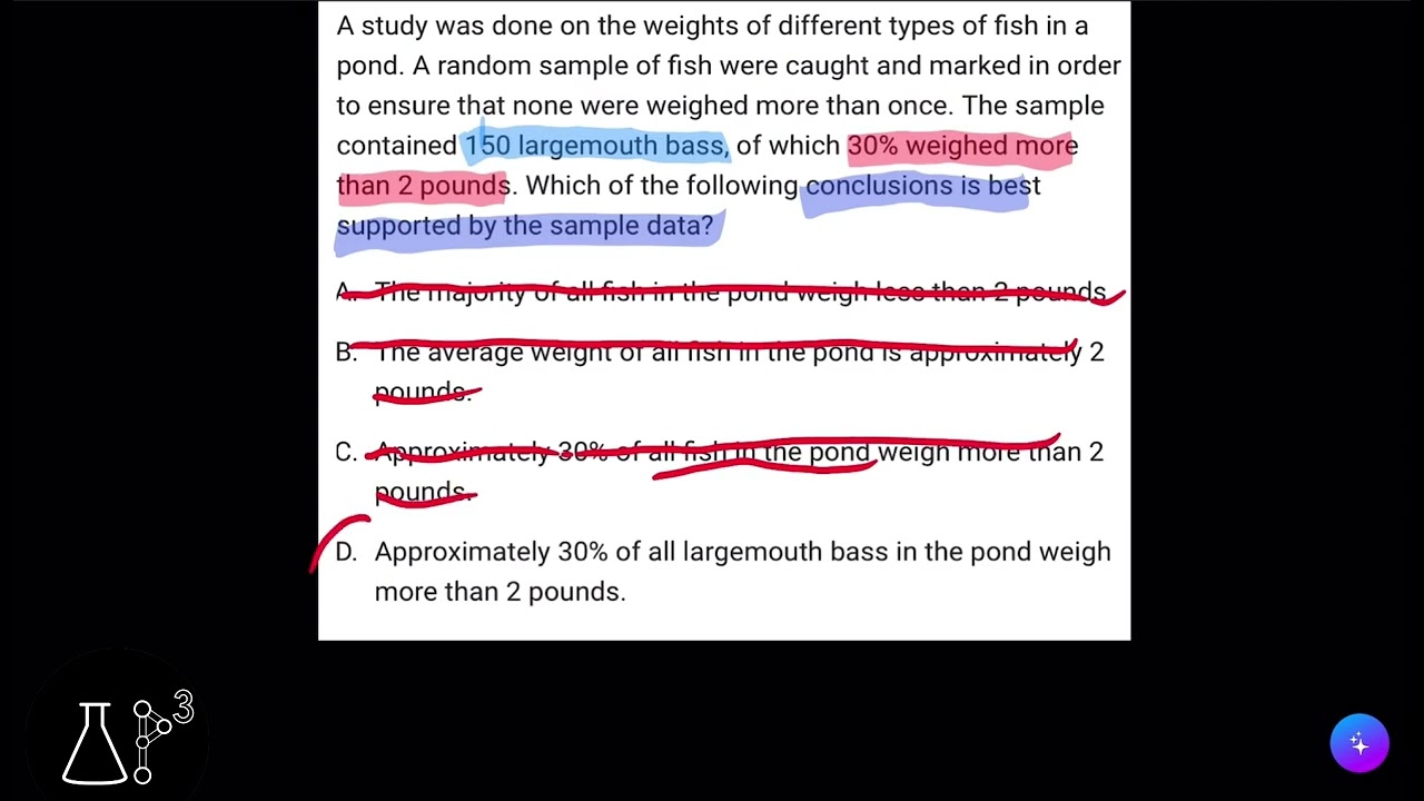 SAT Math Prep: Inference from sample statistics and margin of error