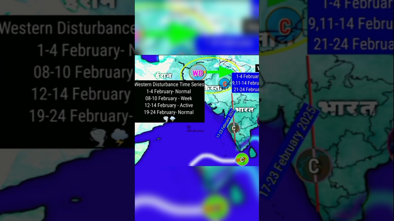 February Month #2025 Western Disturbance Forec&agrave;st.