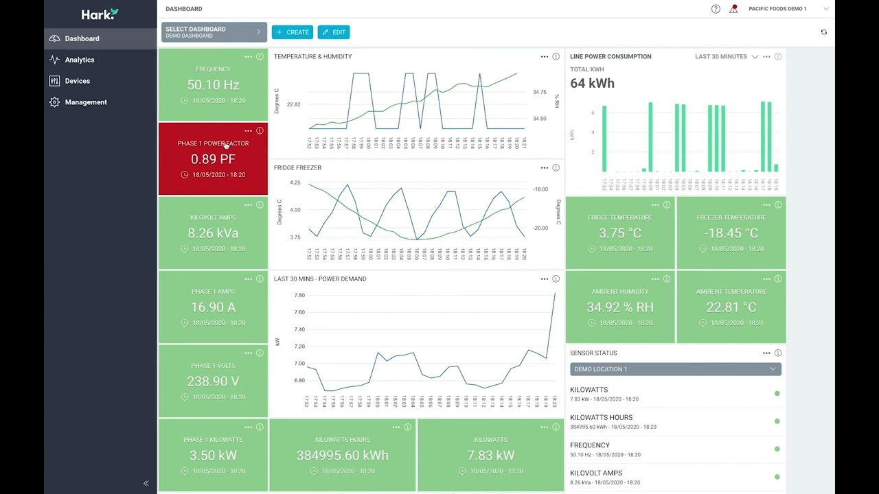 Hark Connect & Hark Analytics   The Hark Platform   Energy Analytics and Asset Monitoring Demo