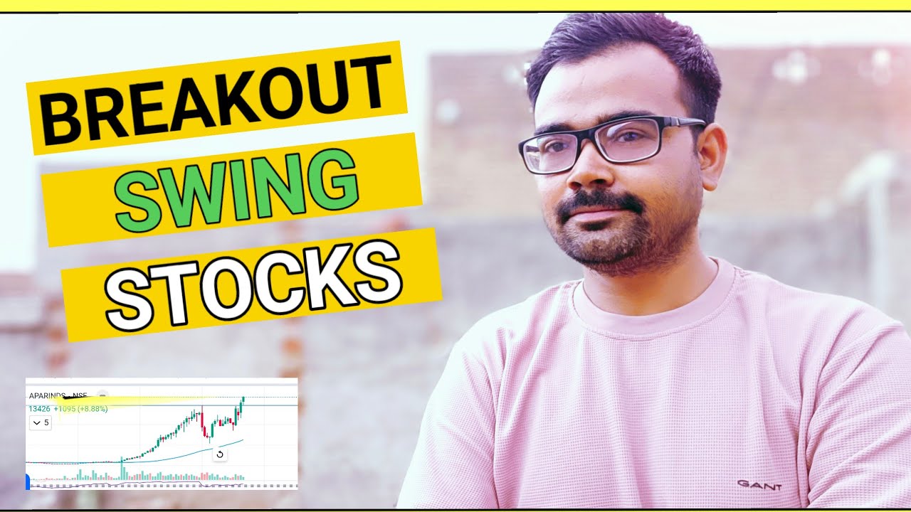 Breakout Stocks to Track Now | Swing Trading Hindi