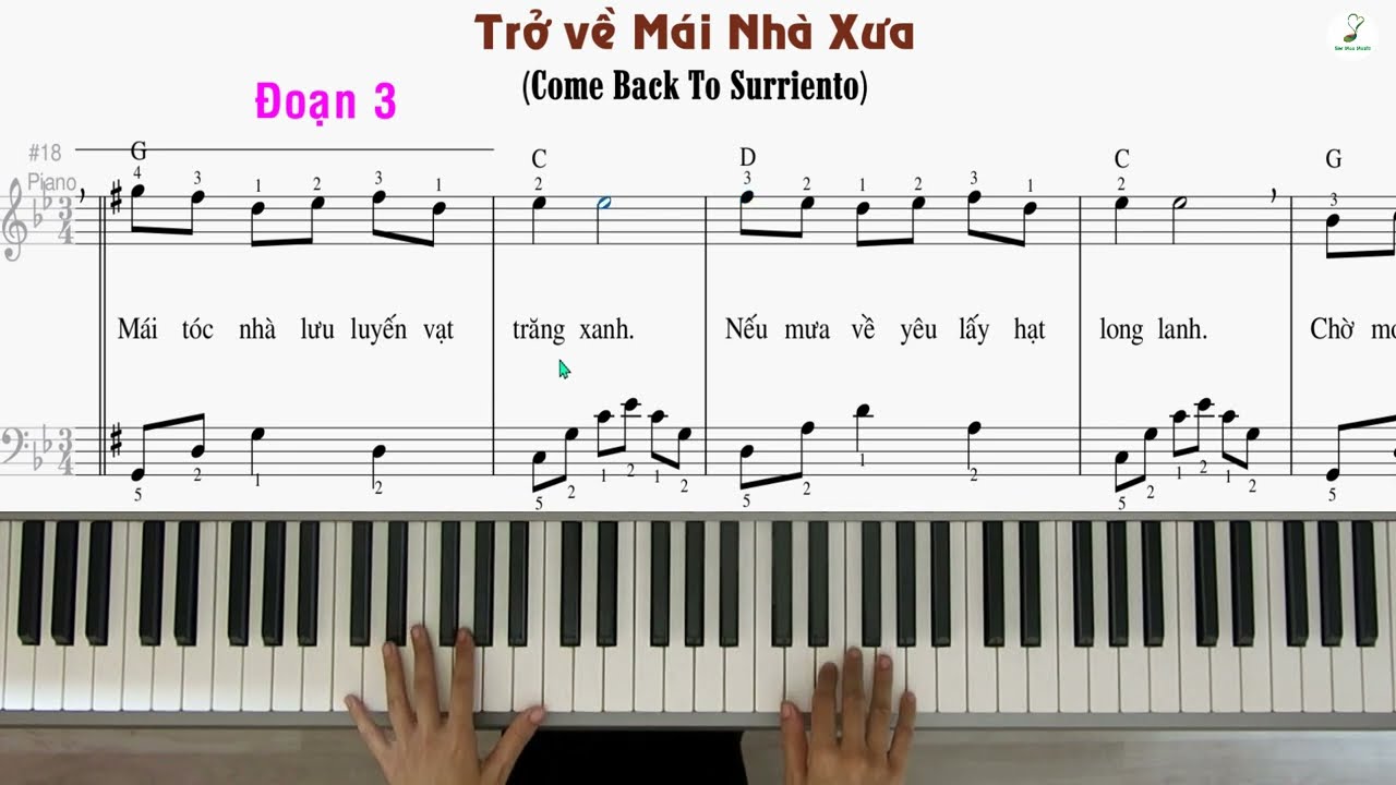 HƯỚNG DẪN PIANO SOLO - Come Back To Surriento (Trở Về Mái Nhà Xưa) | Beginner level | Linh Nhi