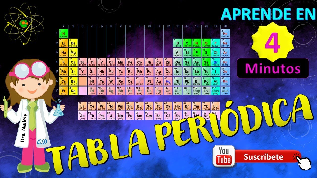 TABLA PERIÓDICA. CLASIFICACIÓN DE LOS ELEMENTOS