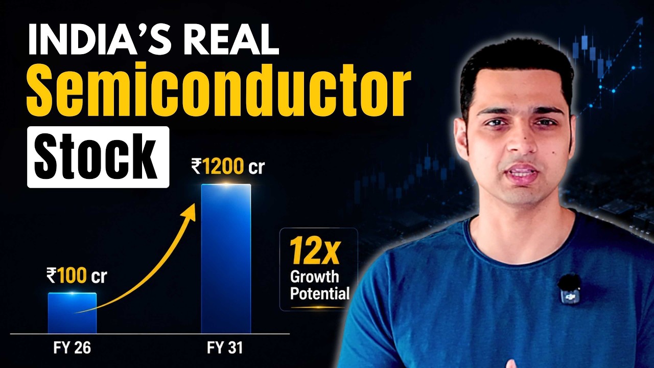 RIR Power Electronics: Smallcap Semiconductor Stock with 12x Revenue Growth Potential in 5 Years