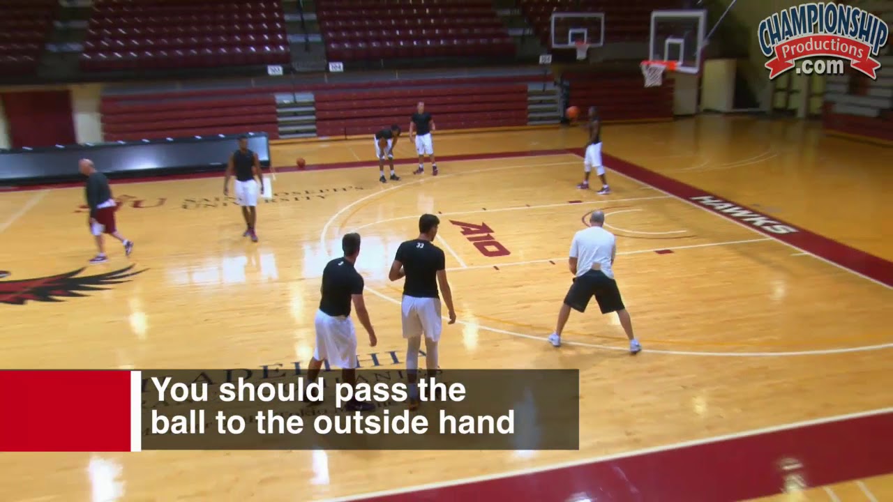 Тренировки по развитию навыков баскетбольной команды от Фила Мартелли!