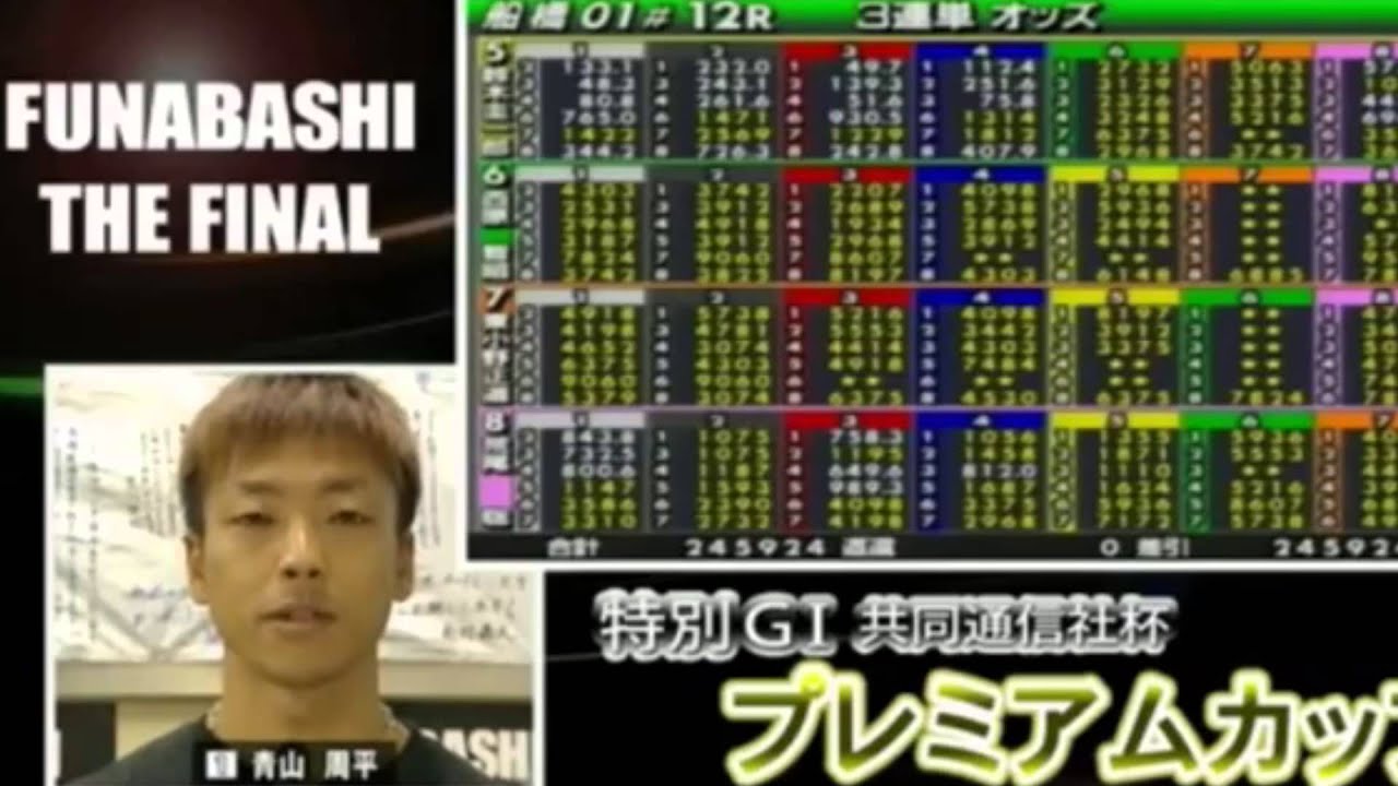 船橋オートレース【完全版】最終レースから閉場式まで　永井大介 Funabashi Auto Race The Final