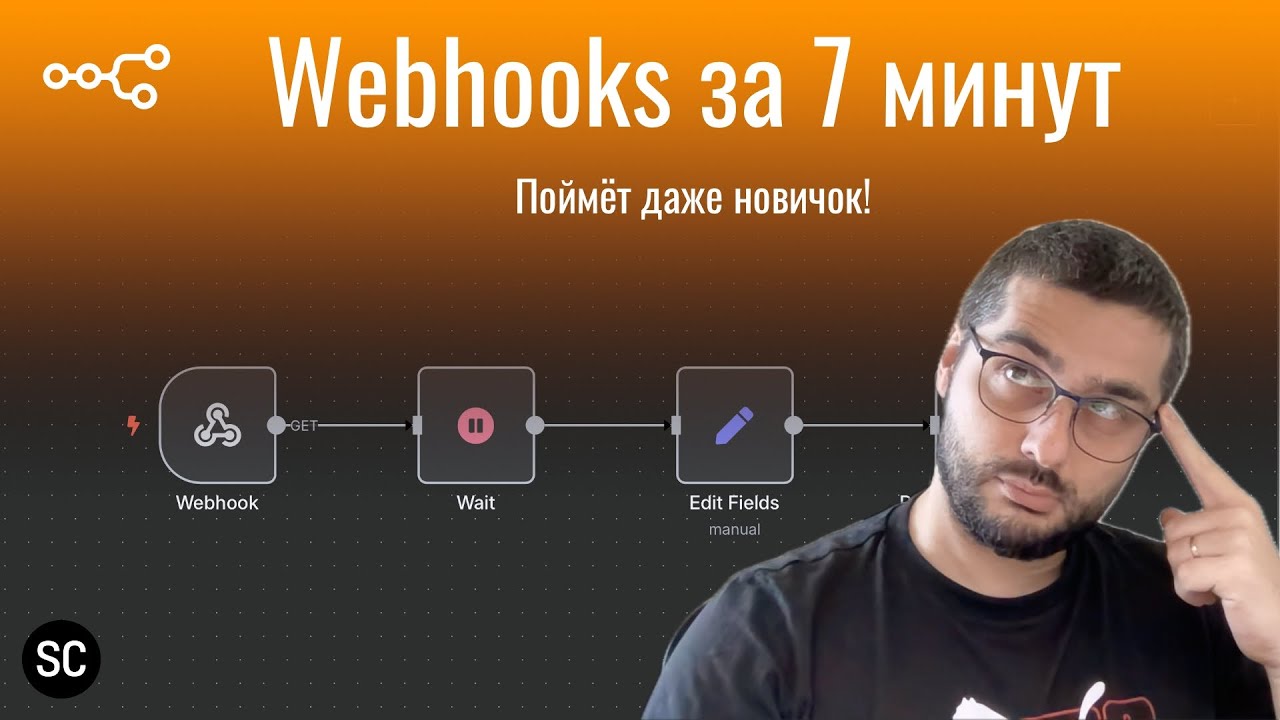 Вебхуки: простое объяснение за 7 минут &ndash; разберётся каждый!