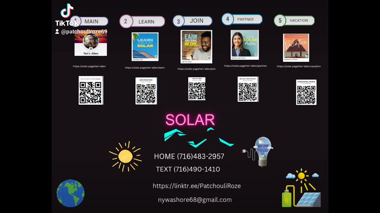 #shorts #solarenergy #solarbusiness
