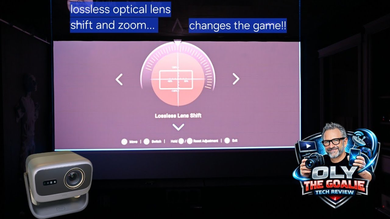 The JMGO N3 ULTIMATE optical lens shift and zoom changes the game...