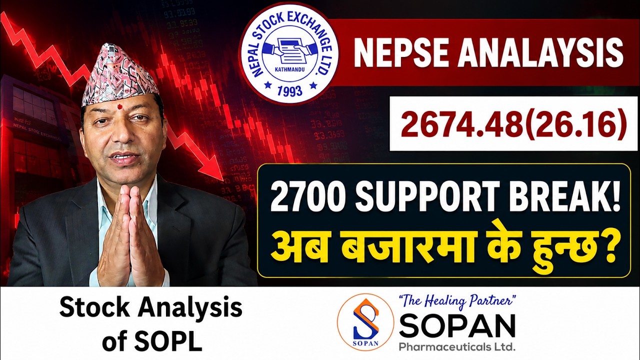 NEPSE Technical Analysis/NEPSE Daily Update/NEPSE Chart Analysis/HDL Analysis/Raju Paudel.