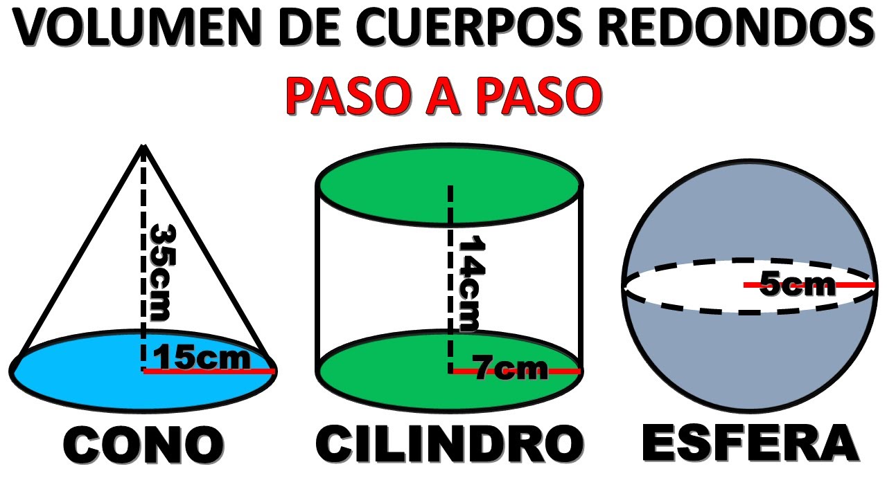 COMO CALCULAR EL VOLUMEN DE UN CILINDRO | CONO | ESFERA | CUERPOS REDONDOS