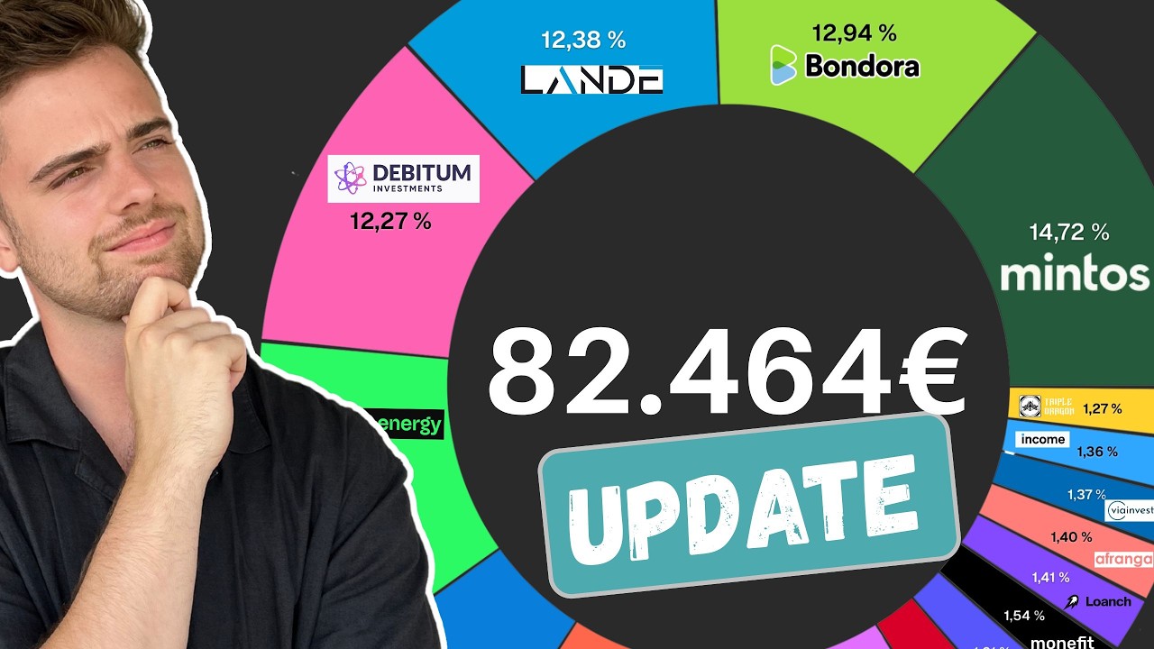 82.000&euro; in P2P Kredite investiert! 💸 P2P Portfolio Update Mai 2026 🚀