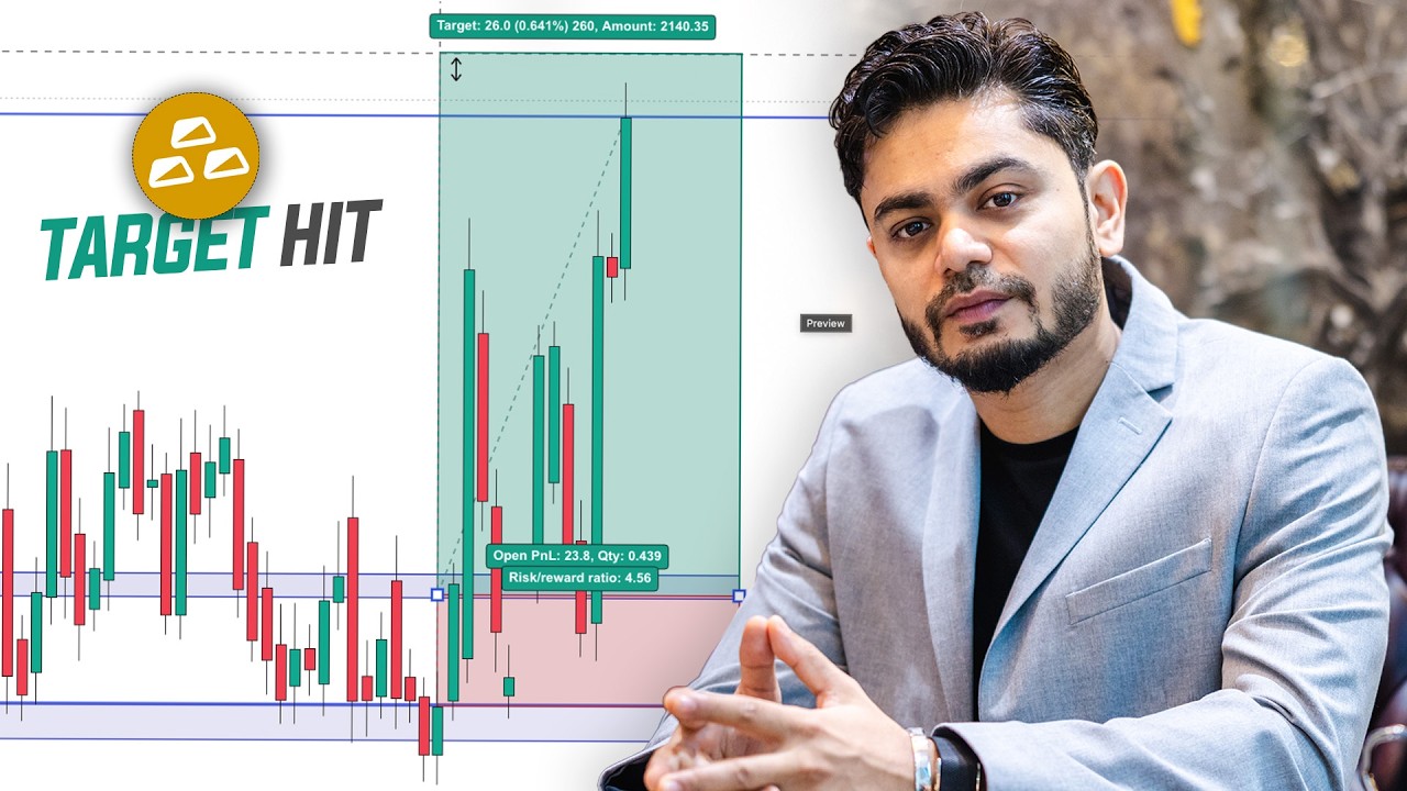 My High Accuracy Gold Trading Strategy || Live Trading Example