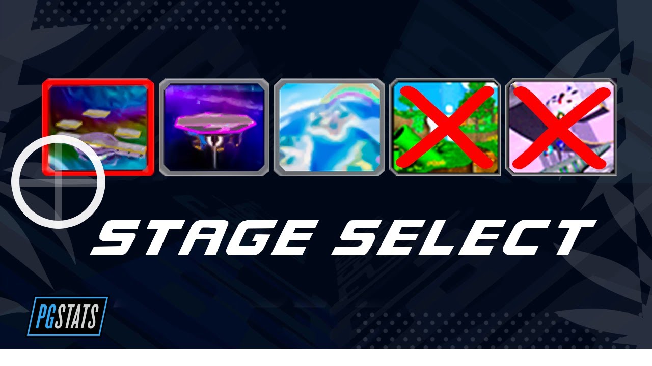 The History Behind Melee's Banned Stages