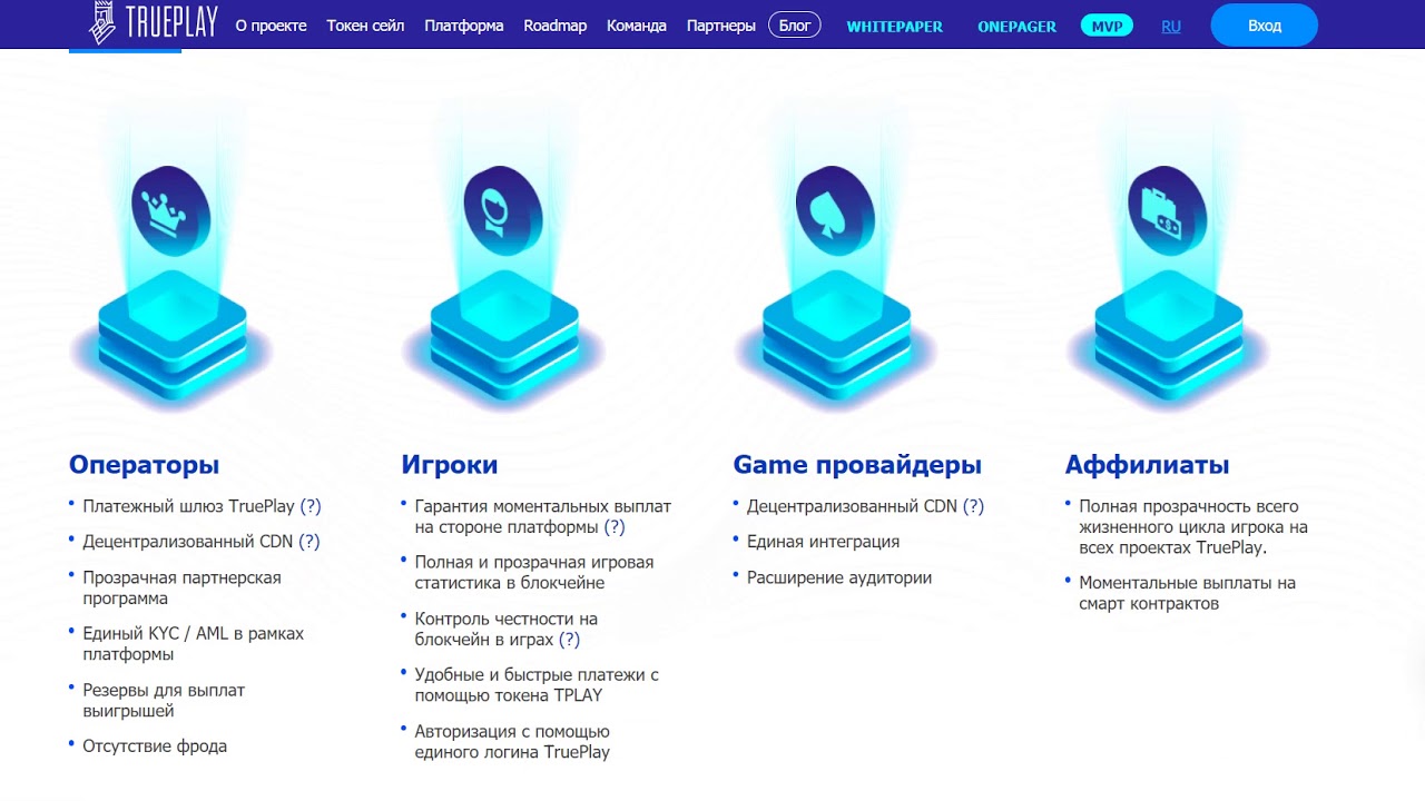 TruePlay WinCoin - b2b гемблинг платформа!