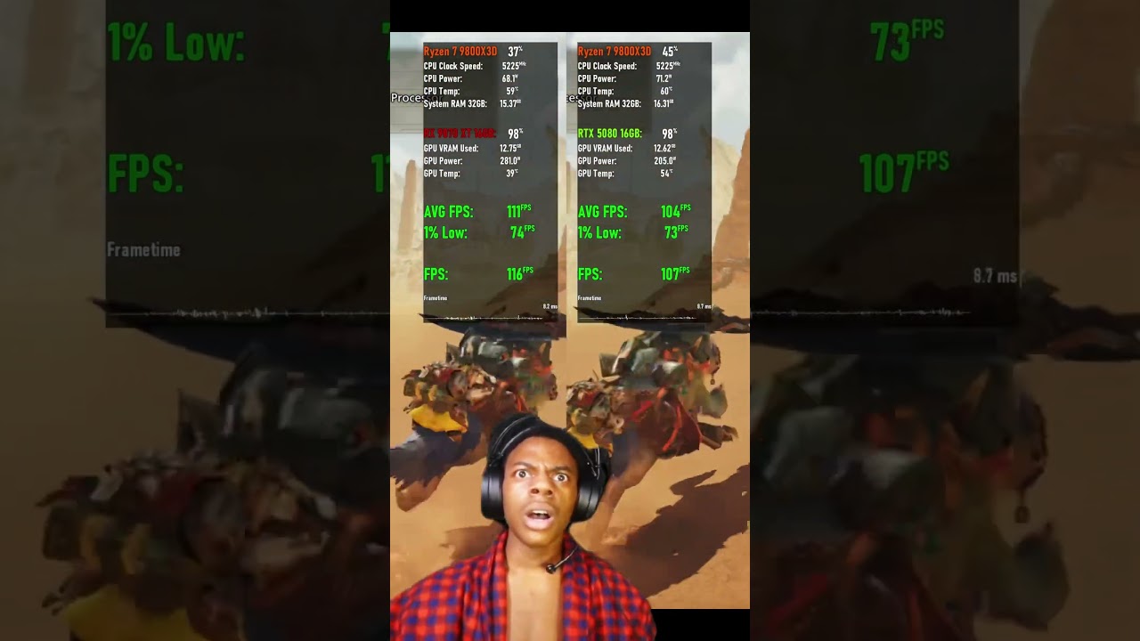 RX 9070 XT Undervolt vs RTX 5080#rx9070xt #rtx5080 #monsterhunterwilds #benchmark